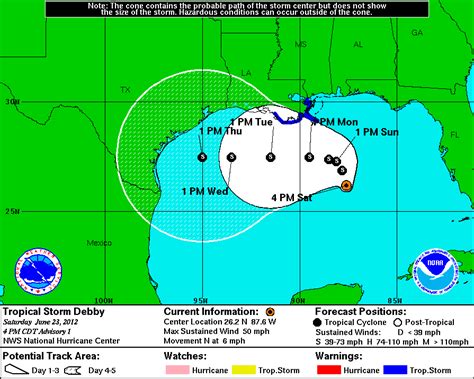 current storm information|Hurricane Tracking & Storm Radar .
